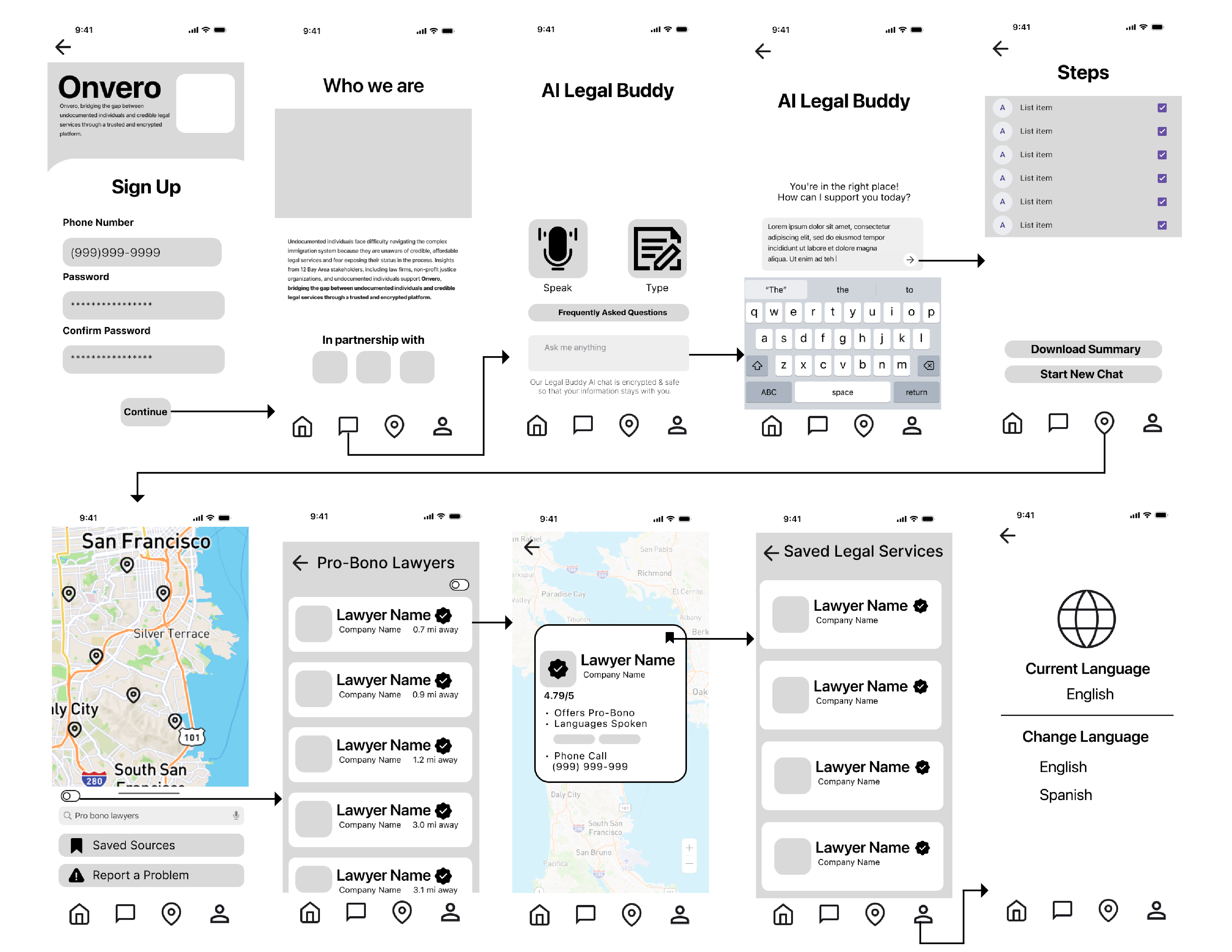 Mid fidelity wireframes